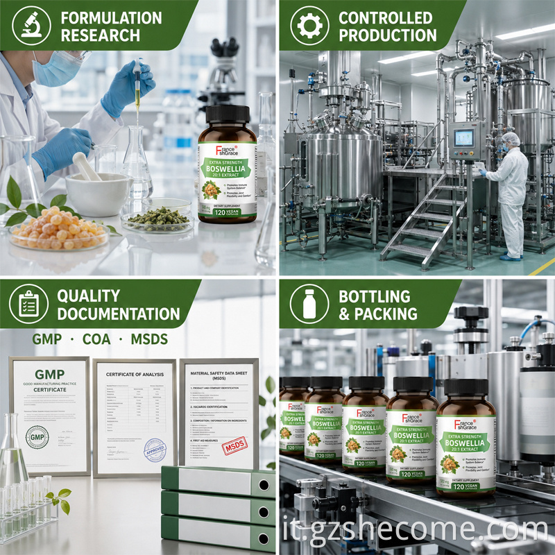 Boswellia Capsules10